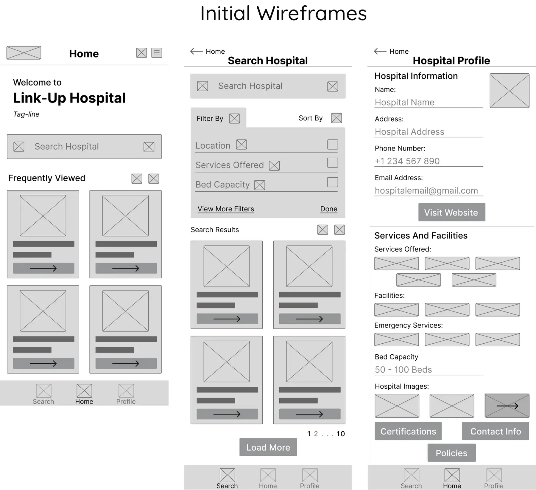 Early Mboacare mobile wireframes mapping sign-in, home, profile and hospital search.